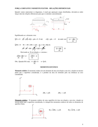 9
FORÇA CORTANTE E MOMENTO FLETOR - RELAÇÕES DIFERENCIAIS
Quando vamos representar os diagramas, é usual que apareçam cargas distribuídas, devendo-se então
lançar mão das relações diferenciais para que se entenda o procedimento.
Equilibrando-se o elemento vem:
∑Fv = 0 Q – ( Q+ dQ) – pdx = 0. E daí - dQ – pdx = 0 de onde vem p = -dQ_ I
dx
∑Mx = 0 M – ( M + dM ) + pdx . dx + ( Q + dQ).dx
0 2 0
M – M – dM + pdx2
+ Qdx + dQdx Q = dM II
2 dx
Derivando-se II em relação a x teremos :
d2
M = dQ = -p d2
M = -p
dx dx dx
Obs.: Quando M é máx. ⇒ dM = 0 ⇒ Q=0.
dx
MOMENTO ESTÁTICO
Momento estático: O momento estático de um elemento de área em relação a um eixo, situado no mesmo
plano que a superfície considerada, é o produto da área do elemento pela sua distância ao eixo
considerado.
dMx = ydS dMy = xdS
Momento estático: O momento estático de uma superfície de área em relação a um eixo, situado no
mesmo plano que a superfície considerada, é a integral dos momentos estáticos de todos os elementos de
uperfície finita.
Mx = ∫dMx = y.dS My = ∫d My = xdS
dx
X dxX
L
pdx
Q
M
X
X
Q+dQ
M+dM
Y
X
Y
X0
0 X
Y
X
Y
 