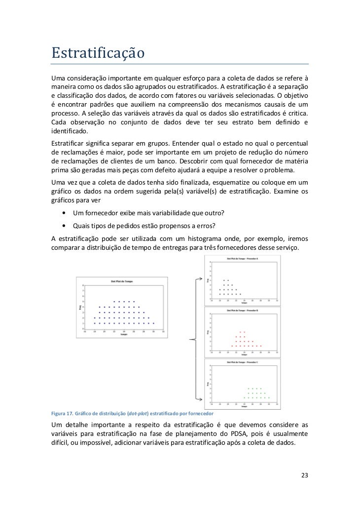 histograma q significa se qualidade Apostila da ferramentas