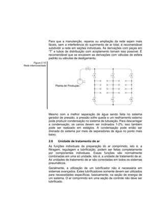 Para que a manutenção, reparos ou ampliação da rede sejam mais
fáceis, sem a interferência do suprimento de ar total, é recomendável
subdividir a rede em seções individuais. As derivações com peças em
“T” e tubos de distribuição com acoplamento tornam isso possível. É
recomendável que se encaixem as derivações com válvulas de esfera
padrão ou válvulas de desligamento.
Figura 2.10
Rede interconectada
Mesmo com a melhor separação de água sendo feita no sistema
gerador de pressão, a pressão sofre queda e um resfriamento externo
pode produzir condensação no sistema de tubulação. Para descarregar
a condensação, os canos devem ser inclinados 1-2%; isso também
pode ser realizado em estágios. A condensação pode então ser
drenada do sistema por meio de separadores de água no ponto mais
baixo.
2.6 Unidade de tratamento de ar
As funções individuais da preparação do ar comprimido, isto é, a
filtragem, regulagem e lubrificação, podem ser feitas completamente
por componentes individuais. Essas funções são normalmente
combinadas em uma só unidade, isto é, a unidade de tratamento de ar.
As unidades de tratamento de ar são conectadas em todos os sistemas
pneumáticos.
Geralmente, a utilização de um lubrificador não é necessária em
sistemas avançados. Estes lubrificadores somente devem ser utilizados
para necessidades específicas, basicamente, na seção de energia de
um sistema. O ar comprimido em uma seção de controle não deve ser
lubrificado.
 