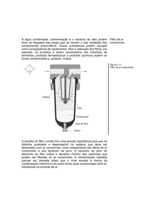 A água condensada, contaminação e o excesso de óleo podem
levar ao desgaste das peças que se movem e das vedações dos
componentes pneumáticos. Essas substâncias podem escapar
como conseqüência de vazamentos. Sem a utilização dos filtros, por
exemplo, os produtos a serem processados nas indústrias de
alimentos, produtos farmacêuticos e produtos químicos podem se
tornar contaminados e, portanto, inúteis.
Filtro de ar
comprimido
Figura 2.11
Filtro de ar comprimido
A escolha do filtro correto tem uma grande importância para que se
obtenha qualidade e desempenho do sistema que deva ser
alimentado com ar comprimido. Uma característica dos filtros de ar
comprimido é seu tamanho de poro. O tamanho do poro do
elemento do filtro indica o tamanho mínimo das partículas que
podem ser filtradas do ar comprimido. A condensação coletada
precisa ser drenada antes que o nível exceda a marca de
condensação máxima ou de outra forma essa condensação será re-
introduzida na corrente de ar.
 