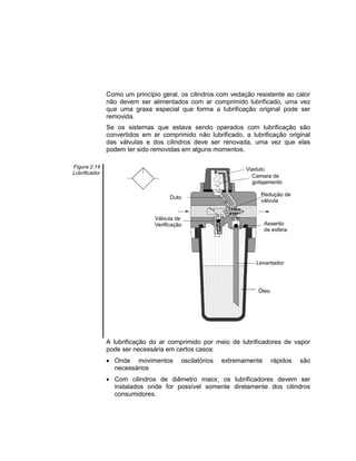 Como um princípio geral, os cilindros com vedação resistente ao calor
não devem ser alimentados com ar comprimido lubrificado, uma vez
que uma graxa especial que forma a lubrificação original pode ser
removida.
Se os sistemas que estava sendo operados com lubrificação são
convertidos em ar comprimido não lubrificado, a lubrificação original
das válvulas e dos cilindros deve ser renovada, uma vez que elas
podem ter sido removidas em alguns momentos.
Figura 2.14
Lubrificador
A lubrificação do ar comprimido por meio de lubrificadores de vapor
pode ser necessária em certos casos:
 Onde movimentos oscilatórios extremamente rápidos são
necessários
 Com cilindros de diâmetro maior, os lubrificadores devem ser
instalados onde for possível somente diretamente dos cilindros
consumidores.
 