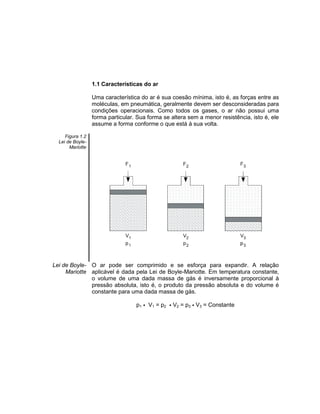 1.1 Características do ar
Uma característica do ar é sua coesão mínima, isto é, as forças entre as
moléculas, em pneumática, geralmente devem ser desconsideradas para
condições operacionais. Como todos os gases, o ar não possui uma
forma particular. Sua forma se altera sem a menor resistência, isto é, ele
assume a forma conforme o que está à sua volta.
Figura 1.2
Lei de Boyle-
Mariotte
Lei de Boyle-
Mariotte
O ar pode ser comprimido e se esforça para expandir. A relação
aplicável é dada pela Lei de Boyle-Mariotte. Em temperatura constante,
o volume de uma dada massa de gás é inversamente proporcional à
pressão absoluta, isto é, o produto da pressão absoluta e do volume é
constante para uma dada massa de gás.
p1 • V1 = p2 • V2 = p3 • V3 = Constante
 