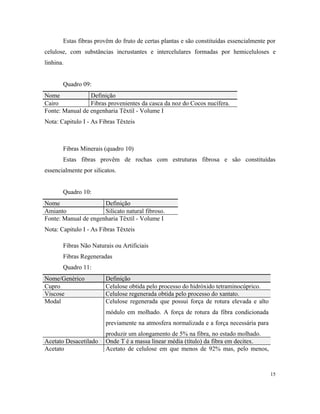 Estas fibras provêm do fruto de certas plantas e são constituídas essencialmente por
celulose, com substâncias incrustantes e intercelulares formadas por hemiceluloses e
linhina.
Quadro 09:
Nome Definição
Cairo Fibras provenientes da casca da noz do Cocos nucífera.
Fonte: Manual de engenharia Têxtil - Volume I
Nota: Capitulo I - As Fibras Têxteis
Fibras Minerais (quadro 10)
Estas fibras provêm de rochas com estruturas fibrosa e são constituídas
essencialmente por silicatos.
Quadro 10:
Nome Definição
Amianto Silicato natural fibroso.
Fonte: Manual de engenharia Têxtil - Volume I
Nota: Capitulo I - As Fibras Têxteis
Fibras Não Naturais ou Artificiais
Fibras Regeneradas
Quadro 11:
Nome/Genérico Definição
Cupro Celulose obtida pelo processo do hidróxido tetraminocúprico.
Viscose Celulose regenerada obtida pelo processo do xantato.
Modal Celulose regenerada que possui força de rotura elevada e alto
módulo em molhado. A força de rotura da fibra condicionada
previamente na atmosfera normalizada e a força necessária para
produzir um alongamento de 5% na fibra, no estado molhado.
Acetato Desacetilado Onde T é a massa linear média (título) da fibra em decitex.
Acetato Acetato de celulose em que menos de 92% mas, pelo menos,
15
 