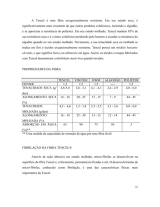 A Tencel é uma fibra excepcionalmente resistente. Em seu estado seco, é
significativamente mais resistente do que outros produtos celulósicos, incluindo o algodão,
e se aproxima à resistência do poliéster. Em seu estado molhado, Tencel mantém 85% de
sua resistência seca e é o único celulósico produzido pelo homem a exceder a resistência do
algodão quando no seu estado molhado. Novamente, a sua tenacidade seca ou molhada se
traduz em fios e tecidos excepcionalmente resistente. Tencel possui um módulo bastante
elevado, o que significa baixo encolhimento em água. Assim, os tecidos e roupas fabricados
com Tencel demonstram estabilidade muito boa quando lavados.
PROPRIEDADES DA FIBRA
TENCEL VISCOSE HWM ALGODÃO POLIÉTER
DENIER 1,5 1,5 1,5 ---- 1,5
TENACIDADE SECA (g/
den)
4,8-5,0 2,6 - 3,1 4,1 - 4,3 2,4 - 2,9 4,8 - 6,0
ALONGAMENTO SECA
(%)
14 – 16 20 - 25 13 - 15 7 - 9 44 - 45
TENACIDADE
MOLHADA (g/den)
4,2 - 4,6 1,2 - 1,8 2,3 - 2,5 3,1 - 3,6 4,8 - 6,0
ALONGAMENTO
MOLHADA (%)
16 – 18 25 - 30 13 - 15 12 - 14 44 - 45
ABSORÇÃO EM ÁGUA
(%)**
65 90 75 50 3
** Uma medida da capacidade de retenção de água por uma fibra têxtil
FIBRILAÇÃO DA FIBRA TENCEL®
Através de ação abrasiva em estado molhado, micro-fibrilas se desenvolvem na
superfície da fibra Tencel e, criticamente, permanecem fixadas a ela. O desenvolvimento de
micro-fibrilas, conhecido como fibrilação, é uma das características físicas mais
importantes da Tencel.
55
 