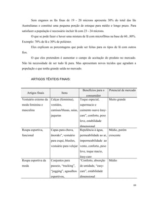 Sem enganos as lãs finas de 19 - 20 mícrons apresenta 30% do total das lãs
Australianas e constitui uma pequena porção de estoque para médio e longo prazo. Para
satisfazer a população é necessário incluir lã com 23 - 24 mícrons.
O que se pode fazer e haver uma mistura de lã com microfibras na base de 60...80%.
Exemplo: 70% de lã e 30% de poliéster.
Eles explicam as porcentagens que pode ser feitas para os tipos de lã com outros
fios.
O que eles pretendem é aumentar o campo de aceitação do produto no mercado.
Não há necessidade de ser tudo lã pura. Mas apresentam novos tecidos que agradam a
população e que tenha grande saída no mercado.
ARTIGOS TÊXTEIS FINAIS:
Artigos finais Itens
Benefícios para o
consumidor
Potencial de mercado
Vestuário externo da
moda feminina e
masculina
Calças (feminina),
vestidos,
camisas/blusas, saias,
jaquetas
Toque especial,
supermacio e
caimento suave ëasy-
care”, conforto, peso
leve, estabilidade
dimensional
Muito grande
Roupa esportiva,
funcional
Capas para chuva,
änoraks”, vestuário
para esqui, blusões,
vestuário para velejar
Repelência à água,
permeabilidade ao ar,
impermeabilidade ao
vento, conforto, peso
leve, toque macio,
ëasy-care
Médio, porém
crescente
Roupa esportiva da
moda
Conjuntos para
passeio, “tracking”,
“jogging”, agasalhos
esportivos,
“Conforto, absorção
de umidade, “easy-
care”, estabilidade
dimensional
Médio
89
 