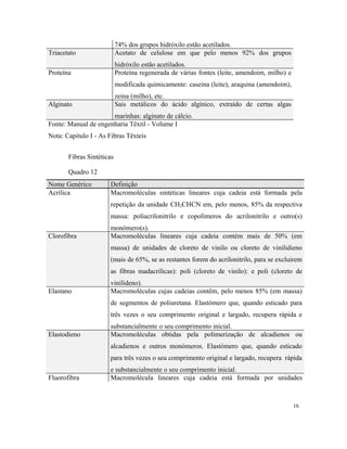 74% dos grupos hidróxilo estão acetilados.
Triacetato Acetato de celulose em que pelo menos 92% dos grupos
hidróxilo estão acetilados.
Proteína Proteína regenerada de várias fontes (leite, amendoim, milho) e
modificada quimicamente: caseina (leite), araquina (amendoim),
zeina (milho), etc.
Alginato Sais metálicos do ácido algínico, extraído de certas algas
marinhas: alginato de cálcio.
Fonte: Manual de engenharia Têxtil - Volume I
Nota: Capitulo I - As Fibras Têxteis
Fibras Sintéticas
Quadro 12
Nome Genérico Definição
Acrílica Macromoléculas sintéticas lineares cuja cadeia está formada pela
repetição da unidade CH2CHCN em, pelo menos, 85% da respectiva
massa: poliacrilonitrilo e copolímeros do acrilonitrilo e outro(s)
monómero(s).
Clorofibra Macromoléculas lineares cuja cadeia contém mais de 50% (em
massa) de unidades de cloreto de vinilo ou cloreto de vinilidieno
(mais de 65%, se as restantes forem do acrilonitrilo, para se excluirem
as fibras madacrílicas): poli (cloreto de vinilo): e poli (cloreto de
vinilideno).
Elastano Macromoléculas cujas cadeias contêm, pelo menos 85% (em massa)
de segmentos de poliuretana. Elastómero que, quando esticado para
três vezes o seu comprimento original e largado, recupera rápida e
substancialmente o seu comprimento inicial.
Elastodieno Macromoléculas obtidas pela polimerização de alcadienos ou
alcadienos e outros monómeros. Elastómero que, quando esticado
para três vezes o seu comprimento original e largado, recupera rápida
e substancialmente o seu comprimento inicial.
Fluorofibra Macromolécula lineares cuja cadeia está formada por unidades
16
 