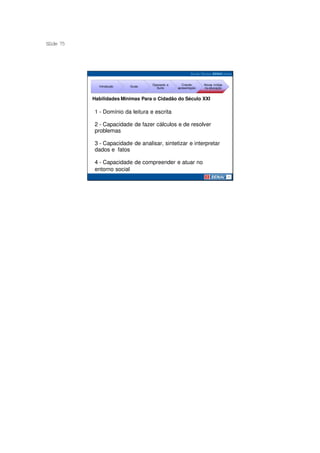 S ide 75
 l




                                   Operando a      Criando     Novas mídias
             Introdução   Guias
                                     Suíte      apresentação   na educação


           Habilidades Mínimas Para o Cidadão do Século XXI

           1 - Domínio da leitura e escrita

           2 - Capacidade de fazer cálculos e de resolver
           problemas

           3 - Capacidade de analisar, sintetizar e interpretar
           dados e fatos

           4 - Capacidade de compreender e atuar no
           entorno social
 