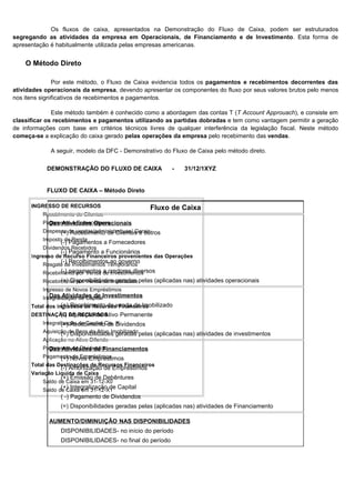 Os fluxos de caixa, apresentados na Demonstração do Fluxo de Caixa, podem ser estruturados
segregando as atividades da empresa em Operacionais, de Financiamento e de Investimento. Esta forma de
apresentação é habitualmente utilizada pelas empresas americanas.


    O Método Direto

               Por este método, o Fluxo de Caixa evidencia todos os pagamentos e recebimentos decorrentes das
atividades operacionais da empresa, devendo apresentar os componentes do fluxo por seus valores brutos pelo menos
nos itens significativos de recebimentos e pagamentos.

              Este método também é conhecido como a abordagem das contas T (T Account Approuach), e consiste em
classificar os recebimentos e pagamentos utilizando as partidas dobradas e tem como vantagem permitir a geração
de informações com base em critérios técnicos livres de qualquer interferência da legislação fiscal. Neste método
começa-se a explicação do caixa gerado pelas operações da empresa pelo recebimento das vendas.

             A seguir, modelo da DFC - Demonstrativo do Fluxo de Caixa pelo método direto.

           DEMONSTRAÇÃO DO FLUXO DE CAIXA                   -   31/12/1XYZ


           FLUXO DE CAIXA – Método Direto

      INGRESSO DE RECURSOS                            Fluxo de Caixa
          Recebimento de Clientes
            Das Atividades Operacionais
          Pagamento a Fornecedores
          Despesas de vendas/administrativas/ Gerais
                (+) Recebimento de Clientes e outros
          Imposto de Renda
                 (-) Pagamentos a Fornecedores
          Dividendos Recebidos
                 (-) Pagamento a Funcionários
      Ingresso de Recurso Financeiros provenientes das Operações
                 (-) Recolhimentos ao governo
          Resgate de Investimentos Temporários
          Recebimento por Venda decredores diversos
                (-) pagamentos a Investimentos
          Recebimento por Venda de Imobilizado pelas (aplicadas nas) atividades operacionais
                (=) Disponibilidades geradas
          Ingresso de Novos Empréstimos
          Integralização de CapitalInvestimentos
             Das Atividades de
                  (+) Recebimento de venda de Imobilizado
      Total dos ingressos de Recursos Financeiros
               (-) Aquisição de Ativo Permanente
      DESTINAÇÃO DE RECURSOS
          Integralização de Capital Cia. Dividendos
                  (+) Recebimento de X
          Aquisição de Bens do Ativo Imobilizadopelas (aplicadas nas) atividades de investimentos
                 (=) Disponibilidades geradas
          Aplicação no Ativo Diferido
          Pagamento de Dividendos
            Das Atividades de Financiamentos
          PagamentoNovos Empréstimos
               (+) de Empréstimos
      Total das Destinações de Recursos Financeiros
                 (-) Amortização de Empréstimos
      Variação Líquida de Caixa
                 (+) Emissão de Debêntures
          Saldo de Caixa em 31-12-X0
                 (+) Integralização de Capital
          Saldo de Caixa em 31-12-X1
                 ( -) Pagamento de Dividendos
                 (=) Disponibilidades geradas pelas (aplicadas nas) atividades de Financiamento

            AUMENTO/DIMINUIÇÃO NAS DISPONIBILIDADES
                 DISPONIBILIDADES- no início do período
                 DISPONIBILIDADES- no final do período




                                                                                                           25
 