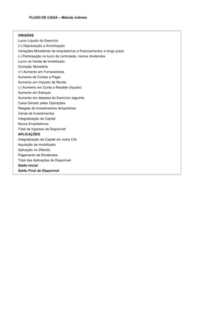 FLUXO DE CAIXA – Método Indireto




ORIGENS
Lucro Líquido do Exercício
(+) Depreciação e Amortização
Variações Monetárias de empréstimos e financiamentos a longo prazo
(-) Participação no lucro da controlada, menos dividendos
Lucro na Venda de Imobilizado
Correção Monetária
(+) Aumento em Fornecedores
Aumento de Contas a Pagar
Aumento em Imposto de Renda
(-) Aumento em Conta a Receber (líquido)
Aumento em Estoque
Aumento em despesa do Exercício seguinte
Caixa Gerado pelas Operações
Resgate de Investimentos temporários
Venda de Investimentos
Integralização de Capital
Novos Empréstimos
Total de Ingresso de Disponível
APLICAÇÕES
Integralização da Capital em outra CIA.
Aquisição de Imobilizado
Aplicação no Diferido
Pagamento de Dividendos
Total das Aplicações de Disponível
Saldo Inicial
Saldo Final de Disponível




                                                                     28
 