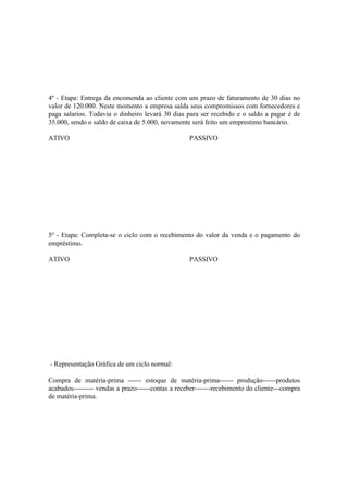 4º - Etapa: Entrega da encomenda ao cliente com um prazo de faturamento de 30 dias no
valor de 120.000. Neste momento a empresa salda seus compromissos com fornecedores e
paga salarios. Todavia o dinheiro levará 30 dias para ser recebido e o saldo a pagar é de
35.000, sendo o saldo de caixa de 5.000, novamente será feito um emprestimo bancário.

ATIVO                                              PASSIVO




5º - Etapa: Completa-se o ciclo com o recebimento do valor da venda e o pagamento do
empréstimo.

ATIVO                                              PASSIVO




- Representação Gráfica de um ciclo normal:

Compra de matéria-prima ------ estoque de matéria-prima------ produção------produtos
acabados--------- vendas a prazo------contas a receber-------recebimento do cliente---compra
de matéria-prima.
 