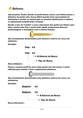 atarraxantes. Porém, devido ao perfil destas roscas com filetes baixos e
diâmetro do núcleo alto, ficava difícil quando havia necessidade de
desmontar e montar os móveis pois os mesmos danificavam a madeira
ou aglomerado prejudicando a fixação.
Devido a isto, foi “criada” a rosca chip board. Seu perfil com filetes mais
altos, núcleo mais fino e ponta mais aguda, proporciona diversas
desmontagens e montagens com a mesma fixação.
São normalmente denominados pelo diâmetro externo da rosca em
milímetro.
Exemplo:
Rosca Belplast :
Possui o mesmo perfil da rosca chip, porém não tem ponta, é muito
utilizada para montar e fixar componentes plásticos.
São normalmente denominados pelo diâmetro externo da rosca, em
milímetros.
Exemplo:
Rosca Estrutural :
19 / 38
 