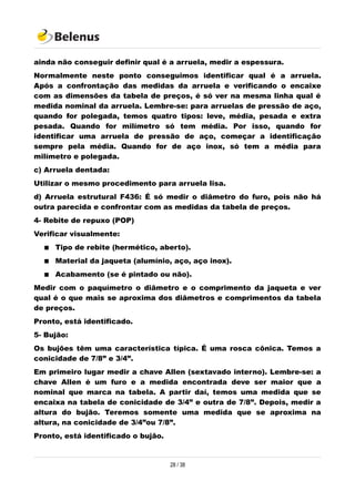 ainda não conseguir definir qual é a arruela, medir a espessura.
Normalmente neste ponto conseguimos identificar qual é a arruela.
Após a confrontação das medidas da arruela e verificando o encaixe
com as dimensões da tabela de preços, é só ver na mesma linha qual é
medida nominal da arruela. Lembre-se: para arruelas de pressão de aço,
quando for polegada, temos quatro tipos: leve, média, pesada e extra
pesada. Quando for milímetro só tem média. Por isso, quando for
identificar uma arruela de pressão de aço, começar a identificação
sempre pela média. Quando for de aço inox, só tem a média para
milímetro e polegada.
c) Arruela dentada:
Utilizar o mesmo procedimento para arruela lisa.
d) Arruela estrutural F436: É só medir o diâmetro do furo, pois não há
outra parecida e confrontar com as medidas da tabela de preços.
4- Rebite de repuxo (POP)
Verificar visualmente:
 Tipo de rebite (hermético, aberto).
 Material da jaqueta (alumínio, aço, aço inox).
 Acabamento (se é pintado ou não).
Medir com o paquímetro o diâmetro e o comprimento da jaqueta e ver
qual é o que mais se aproxima dos diâmetros e comprimentos da tabela
de preços.
Pronto, está identificado.
5- Bujão:
Os bujões têm uma característica típica. É uma rosca cônica. Temos a
conicidade de 7/8” e 3/4”.
Em primeiro lugar medir a chave Allen (sextavado interno). Lembre-se: a
chave Allen é um furo e a medida encontrada deve ser maior que a
nominal que marca na tabela. A partir daí, temos uma medida que se
encaixa na tabela de conicidade de 3/4” e outra de 7/8”. Depois, medir a
altura do bujão. Teremos somente uma medida que se aproxima na
altura, na conicidade de 3/4”ou 7/8”.
Pronto, está identificado o bujão.
28 / 38
 