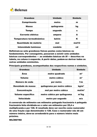 Grandeza Unidade Símbolo
Comprimento metro m
Massa quilograma kg
Tempo segundo s
Corrente elétrica ampere A
Temperatura termodinâmica kelvin K
Quantidade de matéria mol mol12
Intensidade luminosa candela cd
Definiram-se sete grandezas físicas postas como básicas ou
fundamentais. Por conseguinte, passaram a existir sete unidades
básicas correspondentes — as unidades básicas do SI — descritas na
tabela, na coluna à esquerda. A partir delas, podem-se derivar todas as
outras unidades existentes.
Principais grandezas, acompanhadas dos respectivos nomes e símbolos.
Grandeza Unidade Símbolo
Área metro quadrado m²
Volume metro cúbico m³
Número de onda por metro 1/m
Densidade de massa quilograma por metro cúbico kg/m³
Concentração mol por metro cúbico mol/m³
Volume específico metro cúbico por quilograma m³/kg
Velocidade metro por segundo m/s
A conversão de milímetro em milímetro polegada fracionária é polegada
fracionária feita dividindo-se o valor em milímetro por 25,4 e
multiplicando-o por 128. O resultado deve ser escrito como numerador
de uma fração cujo denominador é 128. Caso o numerador não dê um
número inteiro, deve-se arredondá-lo para o número inteiro mais
próximo.
MILÍMETRO
34 / 38
 