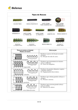 Tipos de Roscas
38 / 38
 