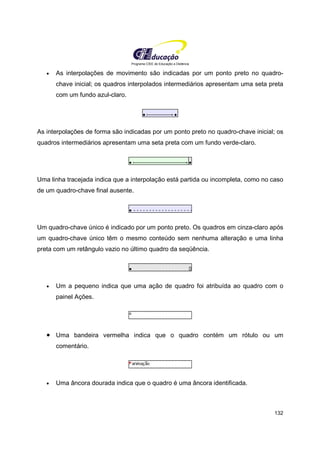 Programa CIEE de Educação a Distância
132
• As interpolações de movimento são indicadas por um ponto preto no quadro-
chave inicial; os quadros interpolados intermediários apresentam uma seta preta
com um fundo azul-claro.
As interpolações de forma são indicadas por um ponto preto no quadro-chave inicial; os
quadros intermediários apresentam uma seta preta com um fundo verde-claro.
Uma linha tracejada indica que a interpolação está partida ou incompleta, como no caso
de um quadro-chave final ausente.
Um quadro-chave único é indicado por um ponto preto. Os quadros em cinza-claro após
um quadro-chave único têm o mesmo conteúdo sem nenhuma alteração e uma linha
preta com um retângulo vazio no último quadro da seqüência.
• Um a pequeno indica que uma ação de quadro foi atribuída ao quadro com o
painel Ações.
• Uma bandeira vermelha indica que o quadro contém um rótulo ou um
comentário.
• Uma âncora dourada indica que o quadro é uma âncora identificada.
 