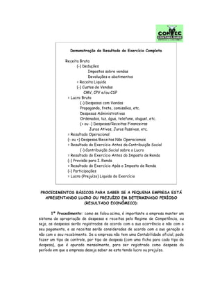 Demonstração do Resultado do Exercício Completa
Receita Bruta
(-) Deduções
Impostos sobre vendas
Devoluções e abatimentos
= Receita Liquida
(-) Custos de Vendas
CMV, CPV e/ou CSP
= Lucro Bruto
(-) Despesas com Vendas
Propaganda, frete, comissões, etc.
Despesas Administrativas
Ordenados, luz, água, telefone, aluguel, etc.
(+ ou -) Despesas/Receitas Financeiras
Juros Ativos, Juros Passivos, etc.
= Resultado Operacional
(- ou +) Despesas/Receitas Não Operacionais
= Resultado do Exercício Antes da Contribuição Social
(-) Contribuição Social sobre o Lucro
= Resultado do Exercício Antes do Imposto de Renda
(-) Provisão para I. Renda
= Resultado do Exercício Após o Imposto de Renda
(-) Participações
= Lucro (Prejuízo) Liquido do Exercício
PROCEDIMENTOS BÁSICOS PARA SABER SE A PEQUENA EMPRESA ESTÁ
APRESENTANDO LUCRO OU PREJUÍZO EM DETERMINADO PERÍODO
(RESULTADO ECONÔMICO):
1º Procedimento: como se falou acima, é importante a empresa manter um
sistema de apropriação de despesas e receitas pelo Regime de Competência, ou
seja, as despesas serão registradas de acordo com a sua ocorrência e não com o
seu pagamento, e as receitas serão consideradas de acordo com a sua geração e
não com o seu recebimento. Se a empresa não tem uma Contabilidade oficial, pode
fazer um tipo de controle, por tipo de despesa (com uma ficha para cada tipo de
despesa), que é apurada mensalmente, para ser registrada como despesa do
período em que a empresa deseja saber se esta tendo lucro ou prejuízo.
 