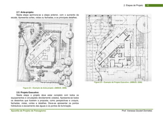 Apo
esca
equi
os d
fach
hidrá
ostila de Projeto
2.7. Ante-proj
Nesta etapa
ala. Apresenta c
Figura 2
2.8. Projeto E
Nesta etapa
ipamentos e circ
desenhos que i
hadas, vistas, c
áulicos e escoam
o de Paisagism
jeto:
aprimora-se a
cortes, vistas ou
22 – Exemplo de A
Executivo
o projeto dev
culações devida
ilustrem a prop
cortes e detalhe
mento das água
mo
etapa anterior,
fachadas, e os
Ante-projeto. (ABBU
ve estar comp
amente cotados
osta, como per
es. Deve-se ap
as e os pontos d
com o aument
principais detalh
UD, 2006)
pleto com todo
. Apresenta-se t
rspectivas e cro
presentar os po
e iluminação.
to da
hes.
os os
todos
oquis,
ontos
Figura 23 –– Exemplo de Proje
Prof. Vanes
2. Etapas
eto Executivo. (AB
ssa Goulart Dorn
1de Projeto
BBUD, 2006)
neles
5
 