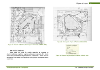 Apo
Fig
disc
utiliz
apre
as p
ostila de Projeto
gura 24 – Exemplo
2.9. Projeto d
Esta etapa
riminação das e
za-se a convenç
esentar uma tab
plantas.
o de Paisagism
o de Detalhes de D
de Plantio
faz parte do
espécies vegeta
ção de legenda a
bela com as dem
mo
Drenagem e Ilumina
projeto execut
ais utilizadas no
abaixo, juntame
mais informaçõe
ação. (ABBUD, 200
tivo e consiste
o projeto. Em p
ente a planta dev
es necessárias s
06)
e na
planta
ve-se
sobre
Figura 25 –
Figura 26 – Ex
Exemplo de Proje
xemplo de Convenç
Prof. Vanes
2. Etapas
eto de Plantio. (AB
ção de Legenda. (A
ssa Goulart Dorn
1de Projeto
BUD, 2006)
ABBUD, 2006)
neles
6
 