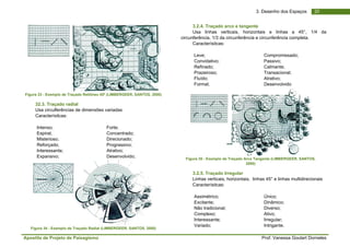 Apostila de Projeto de Paisagismo Prof. Vanessa Goulart Dorneles
203. Desenho dos Espaços
Figura 33 - Exemplo de Traçado Retilíneo 45º (LIMBERGEER, SANTOS, 2000)
32.3. Traçado radial
Usa circulferências de dimensões variadas
Caracterísitcas:
Intenso;
Espiral;
Misterioso;
Reforçado;
Interessante;
Expansivo;
Forte;
Concentrado;
Direcionado;
Prograssivo;
Atrativo;
Desenvolvido;
Figura 34 - Exemplo de Traçado Radial (LIMBERGEER, SANTOS, 2000)
3.2.4. Traçado arco e tangente
Usa linhas verticais, horizontais e linhas a 45°, 1/4 da
circunferência, 1/3 da circunferência e circunferência completa.
Caracterísitcas:
Leve;
Convidativo;
Refinado;
Prazeiroso;
Fluído;
Formal;
Compromissado;
Passivo;
Calmante;
Transacional;
Atrativo;
Desenvolvido
Figura 35 - Exemplo de Traçado Arco Tangente (LIMBERGEER, SANTOS,
2000)
3.2.5. Traçado Irregular
Linhas verticais, horizontais, linhas 45° e linhas multidirecionais
Caracterísitcas:
Assimétrico;
Excitante;
Não tradicional;
Complexo;
Interessante;
Variado;
Único;
Dinâmico;
Diverso;
Ativo;
Irregular;
Intrigante.
 