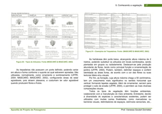 Apostila de Projeto de Paisagismo Prof. Vanessa Goulart Dorneles
276. Conhecendo a vegetação
Figura 50 - Tipos de Arbustos. Fonte (MASCARÓ & MASCARÓ, 2002)
As trepadeiras não possuem um porte definido, podendo variar
em altura e forma conforme o suporte ao qual estiverem apoiadas. São
utilizadas, normalmente, como ornamento e sombreamento (UFPR,
2004; MASCARÓ, MASCARÓ, 2002), configurando áreas de estar
agradáveis, pois atraem pássaros, e costumam ter odor agradável
quando produzem flores e frutos.
Figura 51 – Exemplos de Trepadeiras. Fonte: (MASCARÓ & MASCARÓ, 2002)
As herbáceas têm porte baixo, alcançando altura máxima de 2
metros, podendo substituir os arbustos em locais sombreados, sendo
plantadas em grupos ou isoladamente. Destacam-se pela produção
abundante de flores, tendo como principal função a ornamentação de
jardins (UFPR, 2004). Podem, também, delimitar espaços e conferir
identidade as áreas livres, de acordo com a cor das flores ou suas
texturas táteis e/ou visuais.
Por fim, as forração, cuja altura máxima chega a 50 centímetros,
tem um crescimento mais significativo no sentido horizontal que
vertical, formando tapetes vegetais. Além de ornamentar, servem para
proteger o solo da erosão (UFPR, 2004), e permitem as mais diversas
composições visuais.
Todos os tipos de vegetação têm funções ambientais,
colaborando com a manutenção do meio ambiente. Entretanto, devido
à diversidade de espécies e características existentes, podem ser
utilizados com muitas outras finalidades, como marcadores ou
barreiras visuais, delimitadores de espaços, estímulos sensoriais, etc.,
 