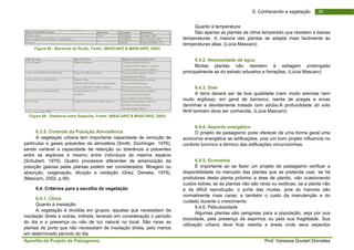 Apo
Fi
part
send
entre
(Sch
polu
abso
(Mas
inso
do d
plan
em d
ostila de Projeto
Figura 68 - Barre
igura 69 - Distânci
6.3.5. Contro
A vegetação
ículas e gases
do variável a c
e as espécies
hubert, 1979).
uição gasosa pe
orção, oxigenaç
scaró, 2002, p.5
6.4. Critérios
6.4.1. Clima
Quanto à inso
A vegetação
olação direta e o
dia e a presen
ntas de porte qu
determinado per
o de Paisagism
eiras do Ruído. Fon
a entre Espécies.
le da Poluição
urbana tem imp
poluentes da a
capacidade de r
e mesmo en
Quatro process
elas plantas pod
ção, diluição e
58)
para a escolha
olação:
é dividida em g
outras, indireta,
ça ou não de
ue não necessita
ríodo do dia.
mo
nte: (MASCARÓ &
Fonte: (MASCARÓ
Atmosférica
portante capacid
atmosfera (Smith
retenção ou tol
tre indivíduos
sos diferentes
dem ser consid
e oxidação (Gr
a da vegetação
grupos: aquelas
levando em con
luz natural no
am de insolação
MASCARÓ, 2002)
Ó & MASCARÓ, 20
dade de remoçã
h; Dochinger, 1
lerância a polue
da mesma es
de amenizaçã
derados: filtrage
rey; Deneke, 1
s que necessita
nsideração o pe
local. São rara
o direta, pelo m
)
002)
ão de
976),
entes
pécie
ão da
m ou
978).
m de
eríodo
as as
menos
temp
temp
princ
muito
dani
fértil
econ
confo
dispo
prod
custo
é de
norm
cuida
toxic
utiliz
Quanto à temp
São apenas as
peraturas. A ma
peraturas altas.
6.4.2. Necess
Muitas plant
cipalmente as do
6.4.3. Solo
A terra deverá
o argilosa), em
nhas e devidam
também deve s
6.4.4. Aspecto
O projeto de p
nomia energética
orto lumínico e t
6.4.5. Econom
É importante
onibilidade no m
utores desta pl
os extras; se as
e difícil reprodu
malmente mais
ado durante o cr
9.4.6. Peliculo
Algumas plant
cidade, pela pre
zação urbans d
6.
peratura:
s plantas de clim
aioria das plan
(Lúcia Mascaro)
idade de água
tas não res
o estrato arbusti
á ser de boa q
m geral de bar
mente tratada c
ser conhecida. (L
o energético
paisagismo pode
a as edificações
térmico das edif
mia
ao se fazer um
mercado das pla
anta próximo a
s plantas não sã
ução; o porte
caras; e tamb
rescimento.
sidade
tas são perigos
esença de espi
deve ficar restr
Prof. Vanes
. Conhecendo a
ma temperado q
tas se adapta
)
istem à est
vo e forrações.
qualidade (nem
rranco, isenta
com adubo.A pr
Lúcia Mascaro)
e oferecer de u
s, pois um bom
ficações circunvi
m projeto de pa
antas que se p
a área de planti
o raras ou exóti
das mudas, po
ém o custo da
sas para a popu
nhos ou pela s
rita a áreas o
ssa Goulart Dorn
3vegetação
ue resistem a ba
mais facilment
tiagem prolon
(Lúcia Mascaro
muito arenosa
de pragas e e
rofundidade do
ma forma geral
projeto influenc
izinhas.
aisagismo verific
pretende usar, s
o, não ocasion
cas; se a planta
ois as maiores
a manutenção
ulação, seja por
sua fragilidade.
nde seus aspe
neles
34
aixas
te às
gada
)
nem
ervas
solo
uma
ia no
car a
se há
ando
a não
são
e do
r sua
Sua
ectos
 