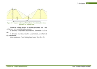 Apostila de Projeto de Paisagismo Prof. Vanessa Goulart Dorneles
459. Iluminação
Figura 104 – Esquema de Iluminção Pública. Fonte: Paulo Gobbi e Vera Helena
Moro Bins Ely. (Notas de aula)
Deve se ter cuidado também na escolha da lâmpada, pois o tipo
de luz mexe com o psicológico das pessoas.
As lâmpadas fluorescentes têm luz branca, semelhante a luz do
dia.
As lâmpadas incandescentes têm luz amarelada, semelhante à
luz do entardecer.
Notas de aula prof. Paulo Gobbi e Vera Helena Moro Bins Ely.
 