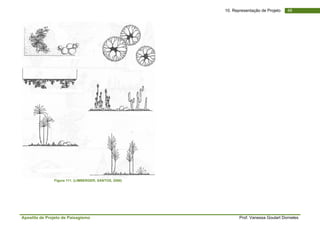Apostila de Projeto de Paisagismo Prof. Vanessa Goulart Dorneles
4810. Representação de Projeto
Figura 111. (LIMBERGER; SANTOS, 2000)
 