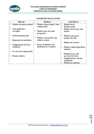 FACULDADE RORAIMENSE DE ENSINO SUPERIOR
CURSO DE AGRONOMIA
FORRAGICULTURA E NUTRIÇÃO ANIMAL
Profº Esp. Denysson Amorim – agrobiorr@yahoo.com.br
Página52
CONDIÇÕES DE PLANTIO
 