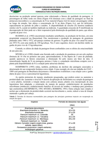 FACULDADE RORAIMENSE DE ENSINO SUPERIOR
CURSO DE AGRONOMIA
FORRAGICULTURA E NUTRIÇÃO ANIMAL
Profº Esp. Denysson Amorim – agrobiorr@yahoo.com.br
Página72
decréscimo na produção animal pareceu estar relacionado a fatores de qualidade da pastagem. A
percentagem de folha verde em oferta (Figura 4.b) diminuiu com a idade da pastagem no final da
primavera (novembro) e a concentração de N no material (Figura 4.d) foi menor em pastagens velhas
ao longo da estação. Isto afetou a concentração de N na dieta (Figura 4.c), que foi deficiente,
especialmente no período de julho a outubro. A disponibilidade de enxofre (S) mostrou tendência
similar à de N, e pode ter também implicado na síndrome. A quantidade crescente de N imobilizada na
decomposição do litter pode ser o fator responsável pela diminuição da qualidade do pasto, que afetou
o ganho de peso vivo.
RUDDER et al. (1982) encontraram resultados semelhantes, na produção de bovinos, em uma
propriedade comercial em Queensland. Eles monitoraram a produção de pastagens de gramíneas
plantadas entre 1968 e 1972, sob pastejo contínuo de garrotes. O ganho de peso vivo anual foi maior
em 1973-74, com uma média de 150 kg/cabeça. Nos 4 anos seguintes, houve um declínio médio no
ganho de peso vivo de 13 kg/cabeça/ano.
Contudo, os efeitos da idade da pastagem foram confundidos com os efeitos da estacionalidade
de ano para ano.
MYERS et al. (1986) citando uma fazenda onde a produção de gramíneas em um solo argiloso
diminuiu de 16 t/ha no primeiro ano para, aproximadamente, 4 t/ha depois de 3 anos de plantada;
quando ajustou-se os fatores estacionais a diminuição foi pelo menos um fator de dois. A
mineralização líquida de N em pastagens perenes é lenta e a população microbiana compete com a
planta pela disponibilidade de N e a relação parte aérea/raiz diminui.
HAMPHREYS (1995) relata, também, problemas de declínio das pastagens associados a
deterioração de sua composição botânica com a idade. Como exemplo ele cita um trabalho do CIAT –
1989 com pastagens de Brachiaria dictyoneura e Desmodium ovalifolium e sua relação com o ganho
diário de peso vivo e o percentual de leguminosa.
As opções potenciais de manejo, atualmente pesquisadas, que podem conter ou aumentar a
produtividade são: aumentar o nível de N através da aplicação de fertilizantes ou a aração da pastagem
e novo plantio, incluindo a rotação destas com culturas anuais; plantio e/ou incorporação de uma
leguminosa bem adaptada; a otimização do manejo do pastejo; estabelecimento de populações
microbianas (minhocas); estabelecimento benéfico de árvores de sombra; e mudança para gramíneas
tipo estoloníferas (HUMPHREYS, 1995; MYERS e ROBBINS, 1991). Outra solução mais simples é
aceitar que a diminuição da produtividade ocorrerá inevitavelmente e, assim, reduzir a taxa de lotação
mantendo o ganho por cabeça.
Tabela 2. Períodos de descanso recomendados para pastagens das principais gramíneas tropicais em recuperação na
estação das águas.
 