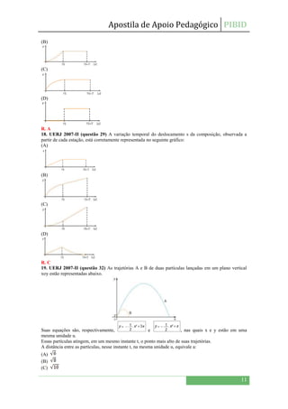 Apostila de Apoio Pedagógico PIBID
11
(B)
(C)
(D)
R. A
18. UERJ 2007-II (questão 29) A variação temporal do deslocamento s da composição, observada a
partir de cada estação, está corretamente representada no seguinte gráfico:
(A)
(B)
(C)
(D)
R. C
19. UERJ 2007-II (questão 32) As trajetórias A e B de duas partículas lançadas em um plano vertical
xoy estão representadas abaixo.
Suas equações são, respectivamente, e , nas quais x e y estão em uma
mesma unidade u.
Essas partículas atingem, em um mesmo instante t, o ponto mais alto de suas trajetórias.
A distância entre as partículas, nesse instante t, na mesma unidade u, equivale a:
(A)
(B)
(C)
 