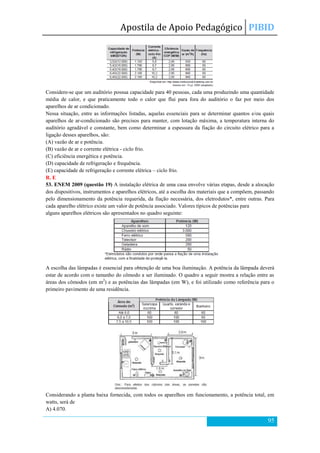 Apostila de Apoio Pedagógico PIBID
95
Considere-se que um auditório possua capacidade para 40 pessoas, cada uma produzindo uma quantidade
média de calor, e que praticamente todo o calor que flui para fora do auditório o faz por meio dos
aparelhos de ar condicionado.
Nessa situação, entre as informações listadas, aquelas essenciais para se determinar quantos e/ou quais
aparelhos de ar-condicionado são precisos para manter, com lotação máxima, a temperatura interna do
auditório agradável e constante, bem como determinar a espessura da fiação do circuito elétrico para a
ligação desses aparelhos, são:
(A) vazão de ar e potência.
(B) vazão de ar e corrente elétrica - ciclo frio.
(C) eficiência energética e potência.
(D) capacidade de refrigeração e frequência.
(E) capacidade de refrigeração e corrente elétrica – ciclo frio.
R. E
53. ENEM 2009 (questão 19) A instalação elétrica de uma casa envolve várias etapas, desde a alocação
dos dispositivos, instrumentos e aparelhos elétricos, até a escolha dos materiais que a compõem, passando
pelo dimensionamento da potência requerida, da fiação necessária, dos eletrodutos*, entre outras. Para
cada aparelho elétrico existe um valor de potência associado. Valores típicos de potências para
alguns aparelhos elétricos são apresentados no quadro seguinte:
A escolha das lâmpadas é essencial para obtenção de uma boa iluminação. A potência da lâmpada deverá
estar de acordo com o tamanho do cômodo a ser iluminado. O quadro a seguir mostra a relação entre as
áreas dos cômodos (em m2
) e as potências das lâmpadas (em W), e foi utilizado como referência para o
primeiro pavimento de uma residência.
Considerando a planta baixa fornecida, com todos os aparelhos em funcionamento, a potência total, em
watts, será de
A) 4.070.
 