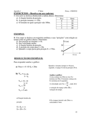 Apostila 1

1ª Série

Física - CEESVO

EXERCÍCIOS – Resolva em seu caderno:
5. Um carro se desloca obedecendo a tabela abaixo. Determine:
a) A função horária da posição.
T(s)
b) A posição instante t = 150s.
0
c) O instante no qual a posição vale 180m.
1
2
3

S(m)
10
20
30
40

EXEMPLO:
B. Um corpo se desloca em trajetória retilínea e suas “posições” com relação ao
tempo estão no gráfico abaixo. Determine:
a) Sua posição no instante t = 0s
S (m)
b) Sua velocidade média.
c) A função horária da posição.
50
d) A posição do corpo para t = 20s
e) Quando o corpo passa pela posição S = 170m.
20
0

6 t (s)

RESOLUÇÃO DO EXEMPLO B:
Para responder analise o gráfico:
a) Para t = 0

⇒ S0 = 20m

b) Vm = s – s0
t – t0
Vm = 50 − 20
6−0

Vm = 30
6
Vm = 5 m/s

Quando o instante (tempo) t= 0(zero)
segundo, o espaço S está na posição 20 m.

Analise o gráfico:
A reta começa em 20m no eixo S e
termina em 50m. O instante começa em
0 e termina em 6 segundos.
∆S
A velocidade será Vm =
, onde S é
∆t
a variação do espaço sobre t a
variação do tempo.

c) Função horária da
posição

O S0 (espaço inicial) vale 20m e a
velocidade é 5m/s.

S = S0 + v t
S = 20 + 5 t
19

 