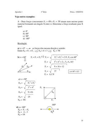 Apostila 1

1ª Série

Física - CEESVO

Veja outros exemplos:
A - Duas forças concorrentes F1 = 4N e F2 = 3N atuam num mesmo ponto
material formando um ângulo X entre si. Determine a força resultante para X
igual:
a)
b)
c)
d)

0º
60º
90º
180º

Resolução:
a) x = 0º
as forças têm mesma direção e sentido.
FR = 4 + 3
FR = 7N
Então FR = F1 + F2
Fr =

F12 + F22 + 2 F1 F2 cos 60º

Fr =

32 + 42 + 2 . 3 . 4 . 0,5

FR

Fr =

9 + 16 + 12

F1

Fr =
37
Fr = 6,1 N

b) x = 60º

F2

Fr = F1 + F2

cos 60º = 0,5

c) x = 90º
FR =

F12 + F22

FR =

32 + 42

FR =

9 +16

FR =
FR = 5N

25

F2
FR
F1
180º

d) x= 180º
FR = F1 – F2
FR = 4 – 3
FR = 1N

FR

35

 