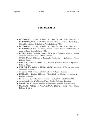Apostila 1

1ª Série

Física - CEESVO

BIBLIOGRAFIA

BONJORNO, Regina Azenha e BONJORNO, José Roberto e
BONJORNO, Valter e RAMOS, Clinton Marcico. Física – Termologia,
Ótica Geométrica, Ondulatória, Vol. 2, Editora FTD.
BONJORNO, Regina Azenha e BONJORNO, José Roberto e
BONJORNO, Valter e RAMOS, Clinton Marcico. Física Fundamental, 2º
grau, Volume único, Editora FTD.
LOPES, Plínio Carvalho Lopes. Ciências – O ecossistema – fatores
químicos e físicos. 8ª S. Editora Saraiva.
CRUZ, Daniel. Ciências e Educação Ambiental – Química e Física.
Editora Ática.
BARROS, Carlos e PAULINO, Wilson Roberto. Física e Química.
Editora Ática.
CARVALHO, Odair e FERNANDES, Napoleão. Ciências em nova
dimensão. Editora FTD.
Telecurso 2000. Física. Vol. 2. Fundação Roberto Marinho.
FERRARO, Nicolau Gilberto. Eletricidade – história e aplicações.
Editora Moderna.
Perspectivas para o Ensino de Física – SEE/CENP – São Paulo 2005.
Apostilas George Washington. Física. Ensino Médio – Supletivo.
MONTANARI, Valdir. Viagem ao interior da matéria. Editora Atual.
MÁXIMO, Antônio e ALVARENGA, Beatriz. Física. Vol. Único.
Editora Scipione.

56

 