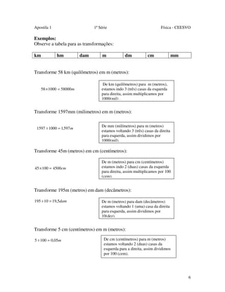 Apostila 1

1ª Série

Física - CEESVO

Exemplos:
Observe a tabela para as transformações:
km

hm

dam

m

dm

cm

mm

Transforme 58 km (quilômetros) em m (metros):
58 × 1000 = 58000 m

De km (quilômetros) para m (metros),
estamos indo 3 (três) casas da esquerda
para direita, assim multiplicamos por
1000(mil) .

Transforme 1597mm (milimetros) em m (metros):
1597 ÷ 1000 = 1,597 m

De mm (milímetros) para m (metros)
estamos voltando 3 (três) casas da direita
para esquerda, assim dividimos por
1000(mil).

Transforme 45m (metros) em cm (centímetros):

45 × 100 = 4500cm

De m (metros) para cm (centímetros)
estamos indo 2 (duas) casas da esquerda
para direita, assim multiplicamos por 100
(cem).

Transforme 195m (metros) em dam (decâmetros):
195 ÷ 10 = 19,5dam

De m (metros) para dam (decâmetros)
estamos voltando 1 (uma) casa da direita
para esquerda, assim dividimos por
10(dez).

Transforme 5 cm (centímetros) em m (metros):
5 ÷ 100 = 0,05m

De cm (centímetros) para m (metros)
estamos voltando 2 (duas) casas da
esquerda para a direita, assim dividimos
por 100 (cem).

6

 