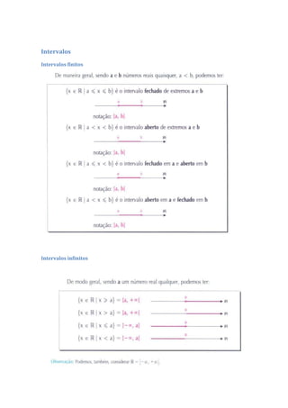 Intervalos

Intervalos finitos




Intervalos infinitos
 