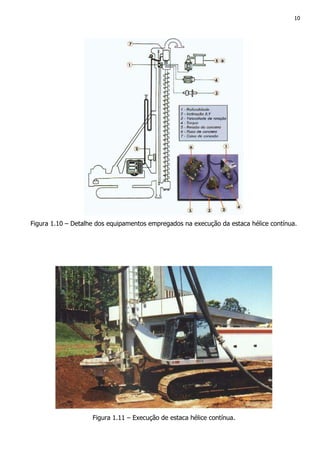 10
Figura 1.10 – Detalhe dos equipamentos empregados na execução da estaca hélice contínua.
Figura 1.11 – Execução de estaca hélice contínua.
 