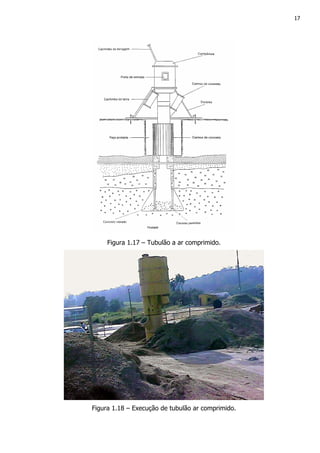 17
Figura 1.17 – Tubulão a ar comprimido.
Figura 1.18 – Execução de tubulão ar comprimido.
 