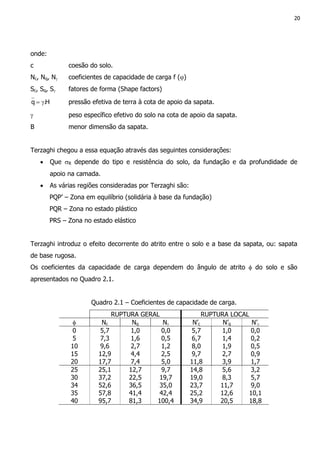 20
onde:
c coesão do solo.
Nc, Nq, Nγ coeficientes de capacidade de carga f (ϕ)
Sc, Sq, Sγ fatores de forma (Shape factors)
H.q γ= pressão efetiva de terra à cota de apoio da sapata.
γ peso específico efetivo do solo na cota de apoio da sapata.
B menor dimensão da sapata.
Terzaghi chegou a essa equação através das seguintes considerações:
• Que σR depende do tipo e resistência do solo, da fundação e da profundidade de
apoio na camada.
• As várias regiões consideradas por Terzaghi são:
PQP’ – Zona em equilíbrio (solidária à base da fundação)
PQR – Zona no estado plástico
PRS – Zona no estado elástico
Terzaghi introduz o efeito decorrente do atrito entre o solo e a base da sapata, ou: sapata
de base rugosa.
Os coeficientes da capacidade de carga dependem do ângulo de atrito φ do solo e são
apresentados no Quadro 2.1.
Quadro 2.1 – Coeficientes de capacidade de carga.
RUPTURA GERAL RUPTURA LOCAL
φ Nc Nq Nγ N’c N’q N’γ
0 5,7 1,0 0,0 5,7 1,0 0,0
5 7,3 1,6 0,5 6,7 1,4 0,2
10 9,6 2,7 1,2 8,0 1,9 0,5
15 12,9 4,4 2,5 9,7 2,7 0,9
20 17,7 7,4 5,0 11,8 3,9 1,7
25 25,1 12,7 9,7 14,8 5,6 3,2
30 37,2 22,5 19,7 19,0 8,3 5,7
34 52,6 36,5 35,0 23,7 11,7 9,0
35 57,8 41,4 42,4 25,2 12,6 10,1
40 95,7 81,3 100,4 34,9 20,5 18,8
 