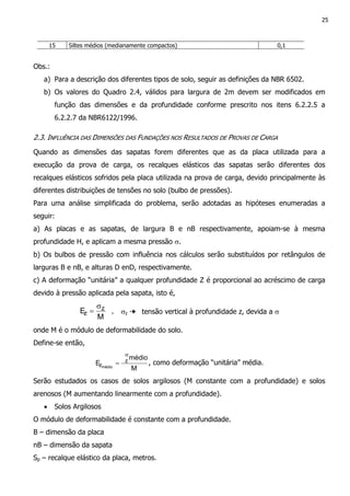 25
15 Siltes médios (medianamente compactos) 0,1
Obs.:
a) Para a descrição dos diferentes tipos de solo, seguir as definições da NBR 6502.
b) Os valores do Quadro 2.4, válidos para largura de 2m devem ser modificados em
função das dimensões e da profundidade conforme prescrito nos itens 6.2.2.5 a
6.2.2.7 da NBR6122/1996.
2.3. INFLUÊNCIA DAS DIMENSÕES DAS FUNDAÇÕES NOS RESULTADOS DE PROVAS DE CARGA
Quando as dimensões das sapatas forem diferentes que as da placa utilizada para a
execução da prova de carga, os recalques elásticos das sapatas serão diferentes dos
recalques elásticos sofridos pela placa utilizada na prova de carga, devido principalmente às
diferentes distribuições de tensões no solo (bulbo de pressões).
Para uma análise simplificada do problema, serão adotadas as hipóteses enumeradas a
seguir:
a) As placas e as sapatas, de largura B e nB respectivamente, apoiam-se à mesma
profundidade H, e aplicam a mesma pressão σ.
b) Os bulbos de pressão com influência nos cálculos serão substituídos por retângulos de
larguras B e nB, e alturas D enD, respectivamente.
c) A deformação “unitária” a qualquer profundidade Z é proporcional ao acréscimo de carga
devido à pressão aplicada pela sapata, isto é,
,
M
E z
z
σ
= σz ➙ tensão vertical à profundidade z, devida a σ
onde M é o módulo de deformabilidade do solo.
Define-se então,
M
médio
E z
zmédio
σ
= , como deformação “unitária” média.
Serão estudados os casos de solos argilosos (M constante com a profundidade) e solos
arenosos (M aumentando linearmente com a profundidade).
• Solos Argilosos
O módulo de deformabilidade é constante com a profundidade.
B – dimensão da placa
nB – dimensão da sapata
Sp – recalque elástico da placa, metros.
 