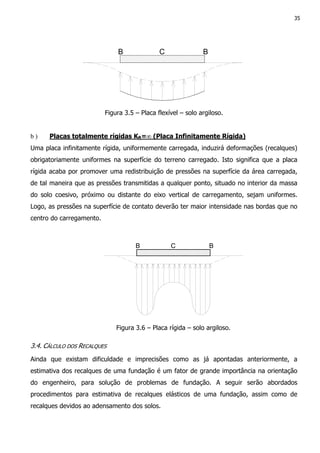 35
B BC
Figura 3.5 – Placa flexível – solo argiloso.
b ) Placas totalmente rígidas KR=∞ (Placa Infinitamente Rígida)
Uma placa infinitamente rígida, uniformemente carregada, induzirá deformações (recalques)
obrigatoriamente uniformes na superfície do terreno carregado. Isto significa que a placa
rígida acaba por promover uma redistribuição de pressões na superfície da área carregada,
de tal maneira que as pressões transmitidas a qualquer ponto, situado no interior da massa
do solo coesivo, próximo ou distante do eixo vertical de carregamento, sejam uniformes.
Logo, as pressões na superfície de contato deverão ter maior intensidade nas bordas que no
centro do carregamento.
B BC
Figura 3.6 – Placa rígida – solo argiloso.
3.4. CÁLCULO DOS RECALQUES
Ainda que existam dificuldade e imprecisões como as já apontadas anteriormente, a
estimativa dos recalques de uma fundação é um fator de grande importância na orientação
do engenheiro, para solução de problemas de fundação. A seguir serão abordados
procedimentos para estimativa de recalques elásticos de uma fundação, assim como de
recalques devidos ao adensamento dos solos.
 