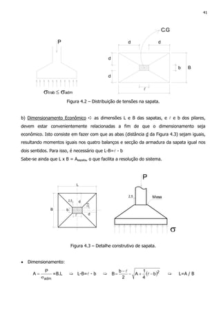 41
P
σtrab ≤ σadm
b B
d
d
d d
l
C.G
Figura 4.2 – Distribuição de tensões na sapata.
b) Dimensionamento Econômico ➪ as dimensões L e B das sapatas, e l e b dos pilares,
devem estar convenientemente relacionadas a fim de que o dimensionamento seja
econômico. Isto consiste em fazer com que as abas (distância d da Figura 4.3) sejam iguais,
resultando momentos iguais nos quatro balanços e secção da armadura da sapata igual nos
dois sentidos. Para isso, é necessário que L-B=l - b
Sabe-se ainda que L x B = Asapata, o que facilita a resolução do sistema.
P
σ
Mesa
l
b
d
d
L
B
2,5
2,5
2,5
Figura 4.3 – Detalhe construtivo de sapata.
• Dimensionamento:
adm
P
A
σ
= =B.L ➯ L-B=l - b ➯ ( )2
b
4
1
A
2
b
B −+−
−
= l
l
➯ L=A / B
 