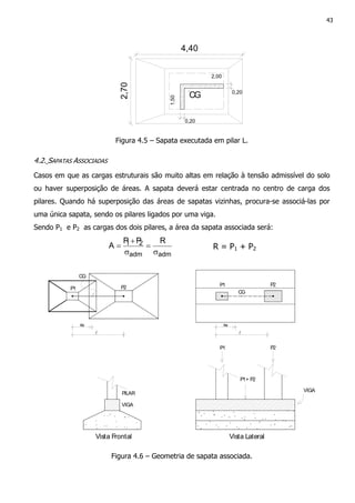 43
1,50
2,00
2,70
4,40
0,20
0,20
CG
Figura 4.5 – Sapata executada em pilar L.
4.2. SAPATAS ASSOCIADAS
Casos em que as cargas estruturais são muito altas em relação à tensão admissível do solo
ou haver superposição de áreas. A sapata deverá estar centrada no centro de carga dos
pilares. Quando há superposição das áreas de sapatas vizinhas, procura-se associá-las por
uma única sapata, sendo os pilares ligados por uma viga.
Sendo P1 e P2 as cargas dos dois pilares, a área da sapata associada será:
admadm
21 RPP
A
σ
=
σ
+
= R = P1 + P2
P1 P2
CG
xa
l
P1 P2
CG
xa
l
P1+ P2
P2P1
VIGA
PILAR
VIGA
Vista Frontal Vista Lateral
Figura 4.6 – Geometria de sapata associada.
 