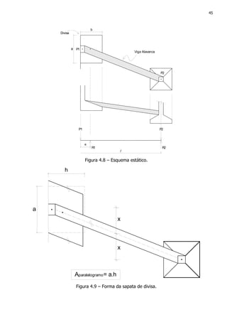 45
P1 P2
R2R1
e
l
b
a
P2
P1
Viga Alavanca
Divisa
Figura 4.8 – Esquema estático.
h
a
Aparalelogramo= a.h
x
x
Figura 4.9 – Forma da sapata de divisa.
 