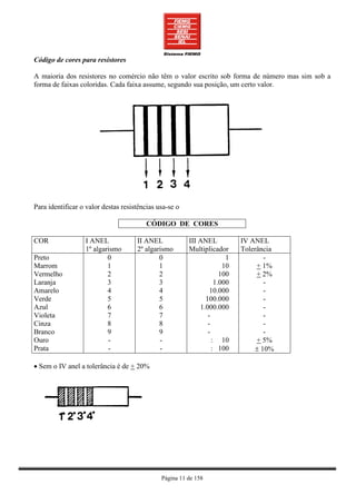 Código de cores para resistores

A maioria dos resistores no comércio não têm o valor escrito sob forma de número mas sim sob a
forma de faixas coloridas. Cada faixa assume, segundo sua posição, um certo valor.




Para identificar o valor destas resistências usa-se o

                                         CÓDIGO DE CORES

COR               I ANEL             II ANEL            III ANEL          IV ANEL
                  1º algarismo       2º algarismo       Multiplicador     Tolerância
Preto                     0                  0                        1          -
Marrom                    1                  1                       10        + 1%
Vermelho                  2                  2                      100        + 2%
Laranja                   3                  3                    1.000          -
Amarelo                   4                  4                  10.000           -
Verde                     5                  5                100.000            -
Azul                      6                  6              1.000.000            -
Violeta                   7                  7                 -                 -
Cinza                     8                  8                 -                 -
Branco                    9                  9                 -                 -
Ouro                      -                  -                   : 10          + 5%
Prata                     -                  -                   : 100        ± 10%

• Sem o IV anel a tolerância é de + 20%




                                              Página 11 de 158
 