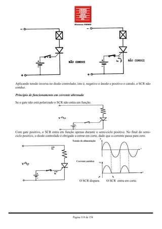 Aplicando tensão inversa no diodo controlado, isto é, negativo o ânodo e positivo o catodo, o SCR não
conduz.

Princípio de funcionamento em corrente alternada

Se o gate não está polarizado o SCR não entra em função.




Com gate positivo, o SCR entra em função apenas durante o semi-ciclo positivo. No final do semi-
ciclo positivo, o diodo controlado é obrigado a entrar em corte, dado que a corrente passa para zero.




                                               O SCR dispara.       O SCR entra em corte.




                                          Página 118 de 158
 