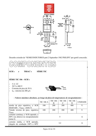 Desenho extraído de “SEMICONDUTORES part.2 September 1982 PHILIPS” por gentil concessão.




SCR´s      e      TRIAC´s         SÉRIE TIC



SÉRIE TIC 106 – SCR´s

-   5 A CC
-   30 V a 400 V
-   Corrente de pico de 30 A
-   IGT máximo de 200 µA


      - Valores máximos absolutos, ao longo da faixa de temperaturas de encapsulamento -
                                                    TIC 106    TIC 106    TIC 106
                                       TIC 106 A                                    UNIDADE
                                                       B          C          D
tensão de pico repetitiva, c/ SCR        100          200        300        400        V
desativado – VDRM – (nota 1)
Tensão reversa de pico, repetitiva       100          200           300    400         V
VRRM
corrente contínua, c/ SCR operado, a
80ºC (ou abaixo) no encapsulamento                            5                        A
(nota 2)
corrente média, c/ SCR operado,
                                                              3,2                      A
(ângulo de condução 180º) a 80ºC

                                          Página 142 de 158
 