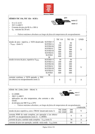 SÉRIES TIC 116, TIC 126 – SCR´s

-   8 A 12 A CC
-   50 V A 600 V
-   Corrente de pico de 80 A e 100 A
-   IGT máximo de 20 mA

       -   Valores máximos absolutos ao longo da faixa de temperatura de encapsulamento

                                                               TIC 116   TIC 126     UNID
tensão de pico repetiva, c/ SCR desativado SUFIXO F
                                                                 50        50
– VDRM – (nota 1)                          SUFIXO A
                                                                100       100
                                           SUFIXO B
                                                                200       200
                                           SUFIXO C
                                                                300       300             V
                                           SUFIXO D
                                                                400       400
                                           SUFIXO E
                                                                500       500
                                            SUFIXO
                                                                600       600
                                              M
tensão reversa de pico, repetitiva VRRM    SUFIXO F              50        50
                                           SUFIXO A             100       100
                                           SUFIXO B             200       200
                                           SUFIXO C             300       300
                                                                                          V
                                           SUFIXO D             400       400
                                           SUFIXO E             500       500
                                            SUFIXO              600       600
                                              M
corrente contínua, c/ SCR operado, a 70ºC
(ou abaixo) no encapsulamento (nota 2)                           8         12             A




SÉRIE TIC 226B, 226D – TRIAC´S

-   8 A RMS
-   200 V A 400 V
-   aplicações em alta temperatura, alta corrente e alta
    tensão
- dv/dt típico de 500 V/µs a 25ºC
        - Valores máximos absolutos, ao longo da faixa de temperatura de encapsulamento
                                                                                   UNIDADE
                                                             TIC 226B      200
tensão de pico repetitiva, com o TRIAC desativado (nota 1)                              V
                                                             TIC 226D      400
corrente RMS de onda completa, em operação a (ou abaixo
                                                                            8           A
de) 85ºC no encapsulamento (nota 2) – IT (RMS)
corrente de pico, senóide onda completa – ITSM (nota 3)                     70            A
corrente de pico em operação, senóide meia onda – ITSM (nota                80            A

                                           Página 144 de 158
 