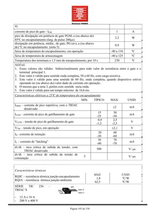4)
corrente de pico de gate - IGM                                                 1       A
pico de dissipação em potência de gate PGM, a (ou abaixo de)
                                                                              2,2      W
85ºC no encapsulamento (larg. de pulso 200µs)
dissipação em potência, média , de gate, PG (av), a (ou abaixo
                                                                              0,9      W
de) ºC no encapsulamento (nota 5)
faixa de temperatura do encapsulamento, em operação                       -40 a 110    ºC
faixa de temperatura de armazenagem                                       -40 a 125    ºC
Temperatura dos terminais a 1,5 mm do encapsulamento, por 10 s               230       ºC
NOTAS:
1. Esses valores são válidos bidirecionalmente para todo valor de resistência entre o gate e o
    terminal principal 1.
2. Este valor é válido para senóide onda completa, 50 a 60 Hz, com carga resistiva.
3. Este valor é válido para uma senóide de 60 Hz, onda completa, quando dispositivo estiver
    operando no (ou abaixo do) valor dado de corrente em operação.
4. O mesmo que a nota 3, porém com senóide meia onda.
5. Este valor é válido para um tempo máximo de 16,6 ms.
Características elétricas a 25ºC de temperatura do encapsulamento
                                                    MIN.     TÍPICO    MAX.        UNID.
IDRM – corrente de pico repetitiva, com o TRIAC
                                                                         ±2          mA
       desativado
                                                                 15      50
IGTM – corrente de pico de gatilhamento de gate                                      mA
                                                                -25     -50
                                                                 0,9     2,5
VGTM – tensão de pico de gatilhamento de gate                                          V
                                                                -1,2    -2,5
VTM – tensão de pico, em operação                                       ±2,1           V
                                                                 20      60
IH –corrente de retenção                                                             mA
                                                                -30     -60
                                                                 30      70
IL – corrente de “Iatching”                                                          mA
                                                                -40     -70
dv/dt – taxa crítica de subida da tensão, com
                                                                500                 V/ µs
       TRIAC desativado
dv/dt – taxa crítica de subida da tensão de
                                                       5                            V/ µs
comutação


Características térmicas
                                                               MAX.            UNID.
RQJC – resistência térmica junção-encapsulamento
                                                                1,8            ºC/W
RQJA – resistência térmica junção-ambiente
                                                               62,5            ºC/W
SÉRIE   TIC          236      –
TRIAC´S

-    12 A e 16 A
-    200 V e 400 V

                                           Página 145 de 158
 