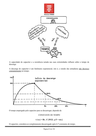 A capacidade do capacitor e a resistência notada nas suas extremidades influem sobre o tempo de
descarga.

A descarga do capacitor é um fenômeno exponencial, isto é, a tensão das armaduras não decresce
constantemente no tempo.




O tempo empregado pelo capacitor para se descarregar, depende da

                                    CONSTANTE DE TEMPO

                                τ (tau) = Rc . C [M Ω . µ F = sec.]

O capacitor, considera-se completamente descarregado após 6-7 constantes de tempo.

                                          Página 63 de 158
 